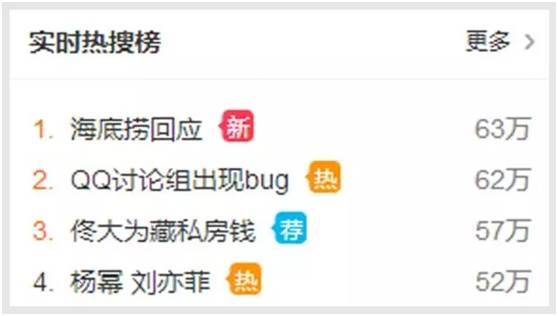 海底撈再好的危機公關，不如筑牢食品安全衛生的根基