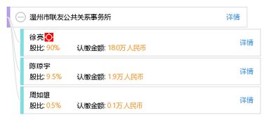 溫州市聯友公共關系事務所 專業公共關系服務的卓越伙伴
