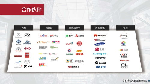 一汽-大眾奧迪2020年度公關傳播方案 重塑豪華與未來的對話