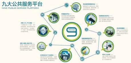 中國商標注冊新格局 公共服務城市與公共關系服務的融合之路